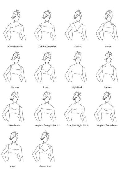 Best Necklines for Big Breasts - AAD Blog